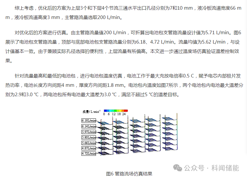 液冷散热式预制舱储能系统冷却液回路设计的图15