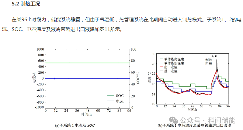 液冷散热式预制舱储能系统冷却液回路设计的图20