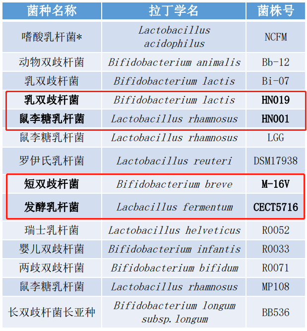 保健盒携带品有哪些_保健品携带盒_保健盒携带品类有哪些