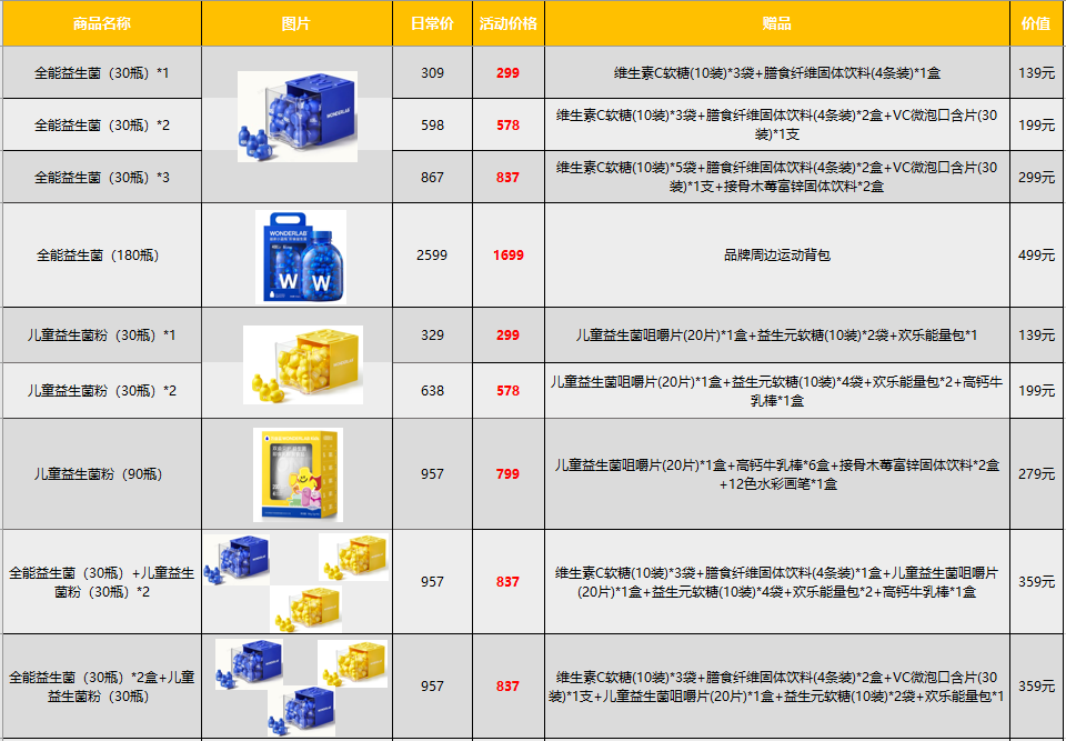 保健品携带盒_保健盒携带品类有哪些_保健盒携带品有哪些