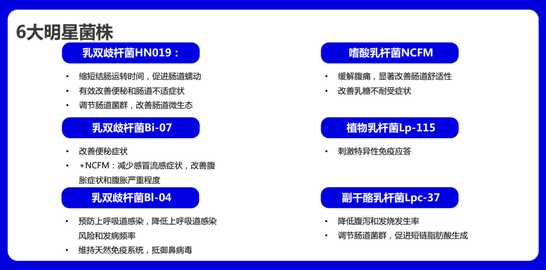保健品携带盒_保健盒携带品有哪些_保健盒携带品类有哪些