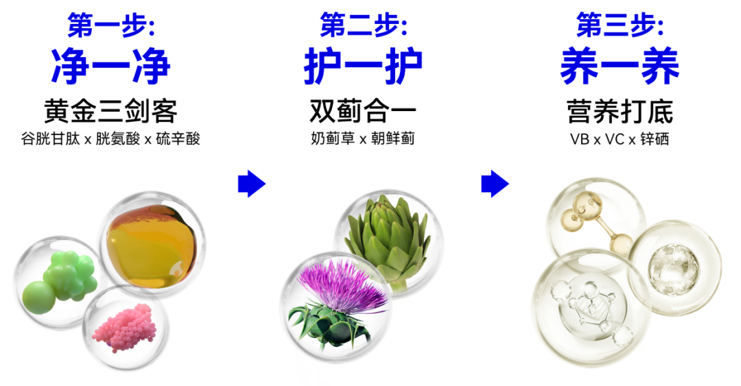 保健盒携带品有哪些_保健盒携带品类有哪些_保健品携带盒