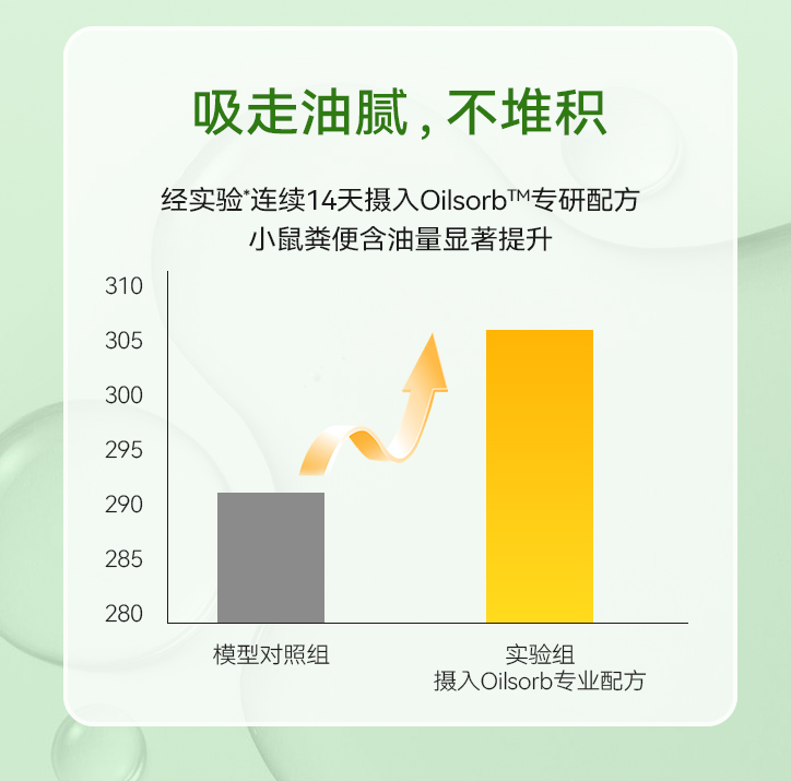 保健盒携带品类有哪些_保健盒携带品有哪些_保健品携带盒