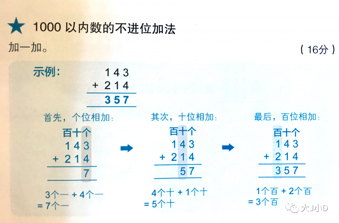 首发 来了来了 新加坡数学中文版 带着数学party来了 大j小d 微信公众号文章阅读 Wemp