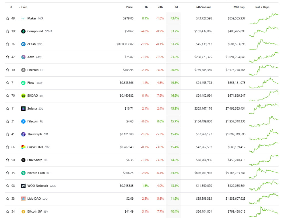 为什么说现在是牛熊交界口？如何把握这段时间建仓？