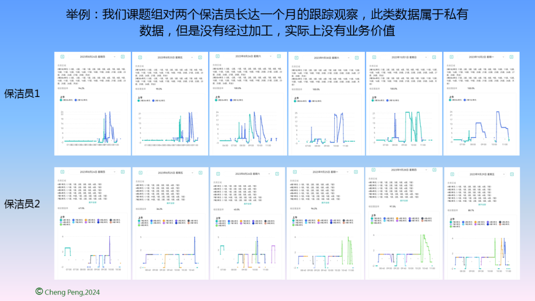 高质量发展、物业管理、物业展、城市服务治理