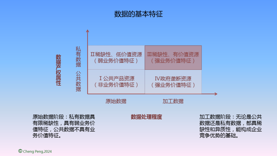 高质量发展、物业管理、物业展、城市服务治理