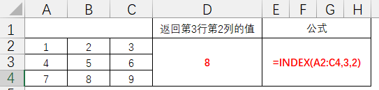 med怎么写数字Excel培训 ｜ 表格必备 9大类Excel函数公式干货汇总_https://www.jmylbn.com_新闻资讯_第20张