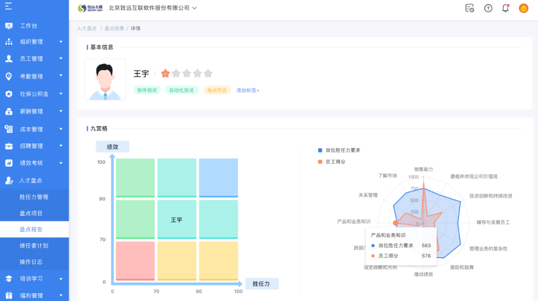 首次寫入政府報(bào)告的新質(zhì)生產(chǎn)力，將對企業(yè)人力管理帶來哪些新影響？