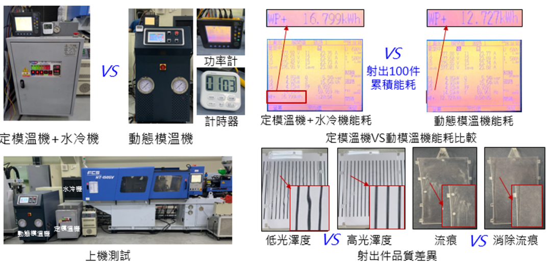 节能新方案！橡塑胶产业必看！的图11