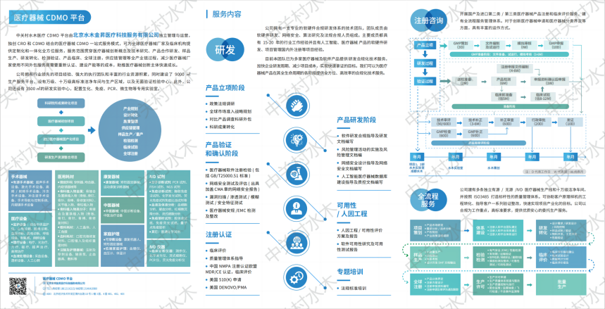 做医疗器械怎么样医疗器械注册人制度下，如何做好医疗器械的委托生产工作？_https://www.jmylbn.com_新闻资讯_第3张