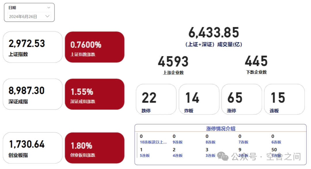 2024年06月26日 深圳能源股票