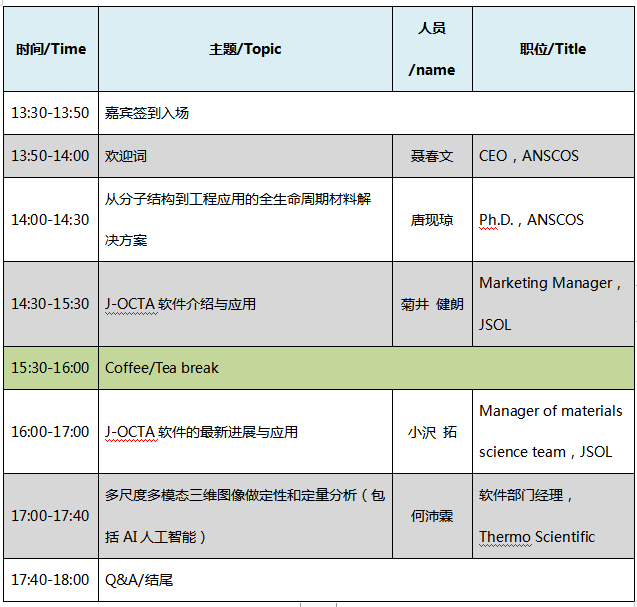 邀请函｜全生命周期材料解决方案：J-OCTA与AVIZO的多尺度分析研讨会的图1