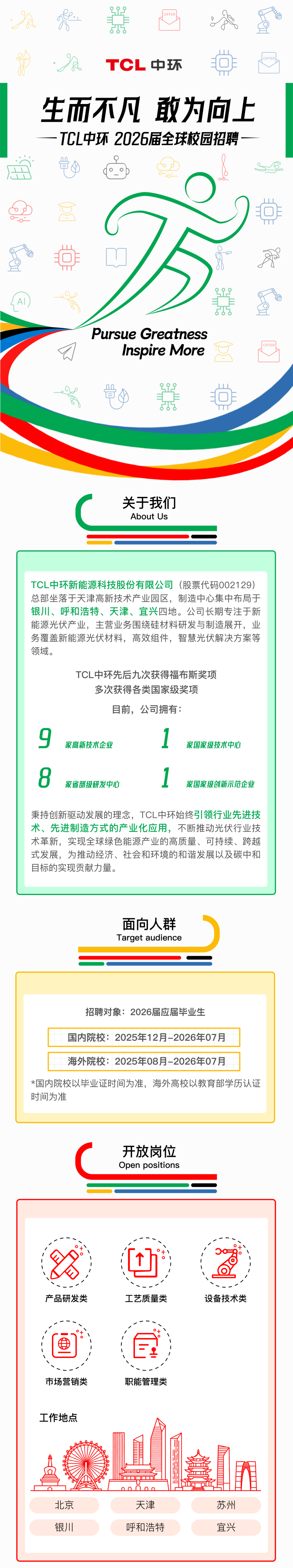 简历投递二维码