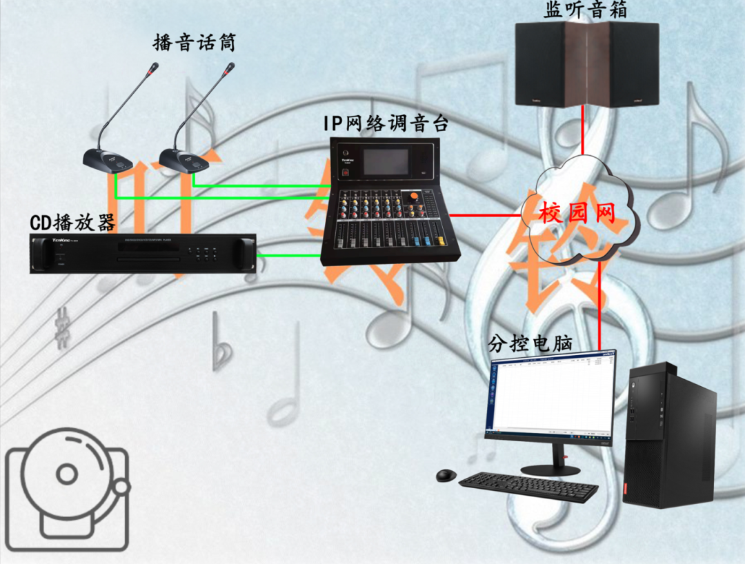 26f7865162adec03488412a7cd2e588.png