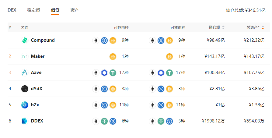 以太坊前景_以太坊经典和以太坊_以太坊有什么应用和前景