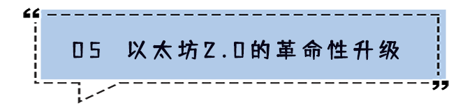 以太坊有什么应用和前景_以太坊经典和以太坊_以太坊前景