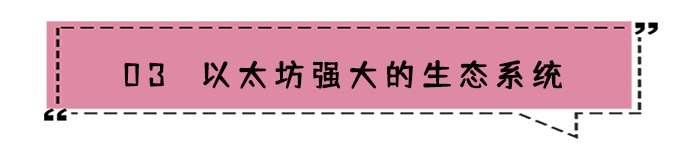 以太坊经典和以太坊_以太坊有什么应用和前景_以太坊前景