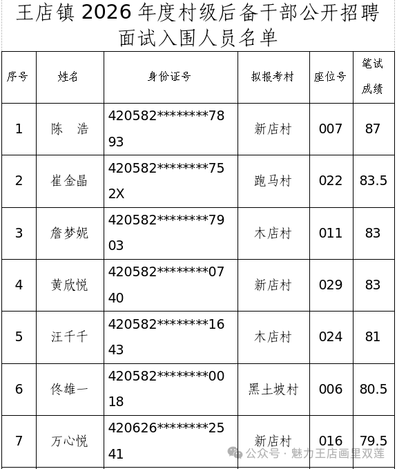 4f110b3219d26f4f93bbba4a05af9e8f.png