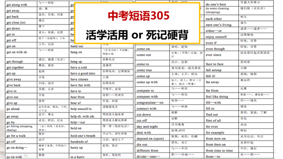 中考又有重大调整 初二初三影响最大 如果你家孩子未中考 请看看此文 初中英语教师 微信公众号文章阅读 Wemp