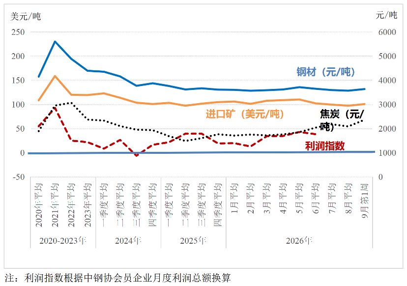 报2.png