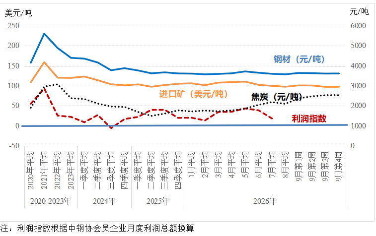 报2.png