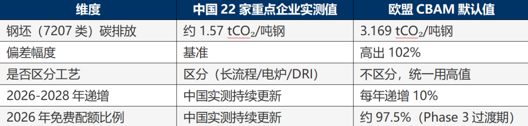 欧7.png