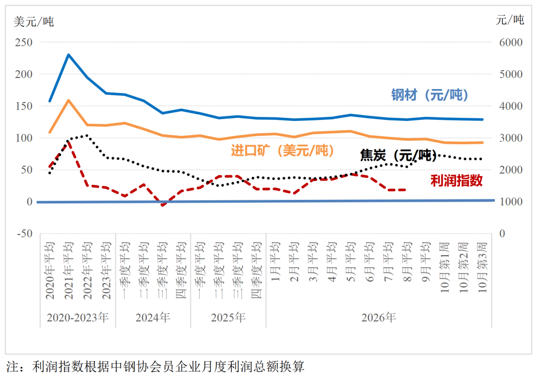 市场2.png