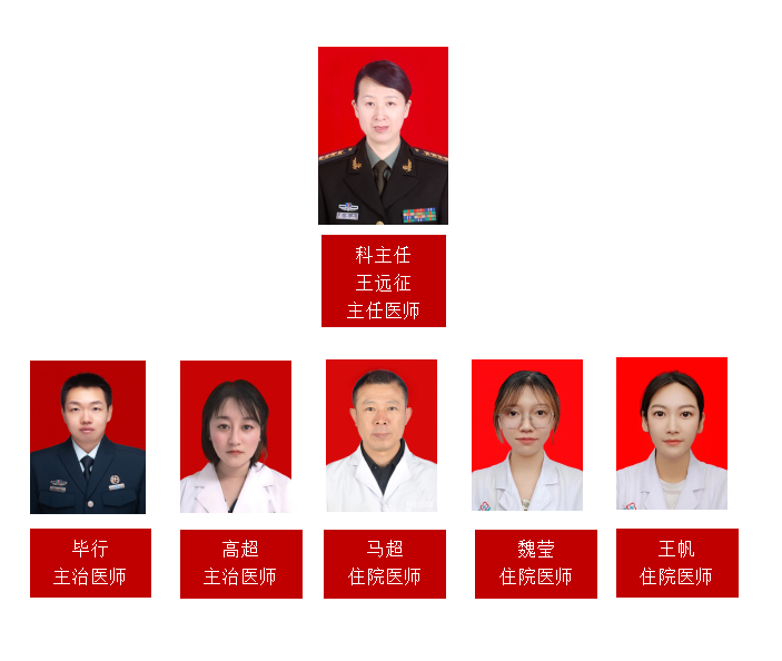 内分泌仪器有哪些科室动态｜更专更精更细，内分泌科有内涵_https://www.jmylbn.com_新闻资讯_第11张