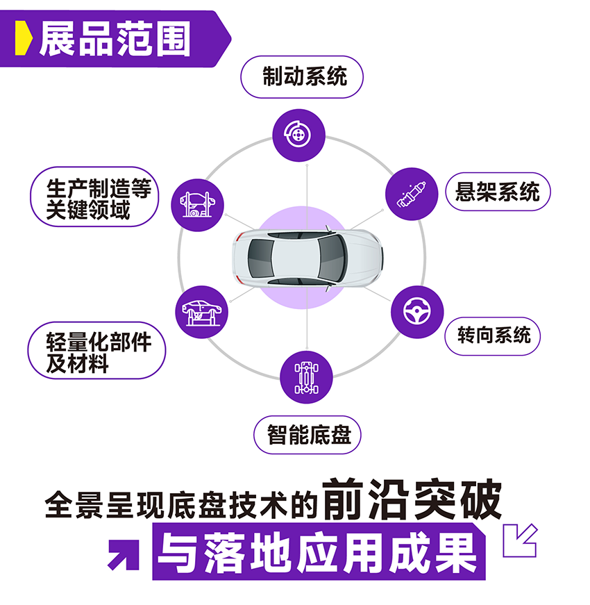 2026 ATC上海国际汽车底盘系统技术展览会