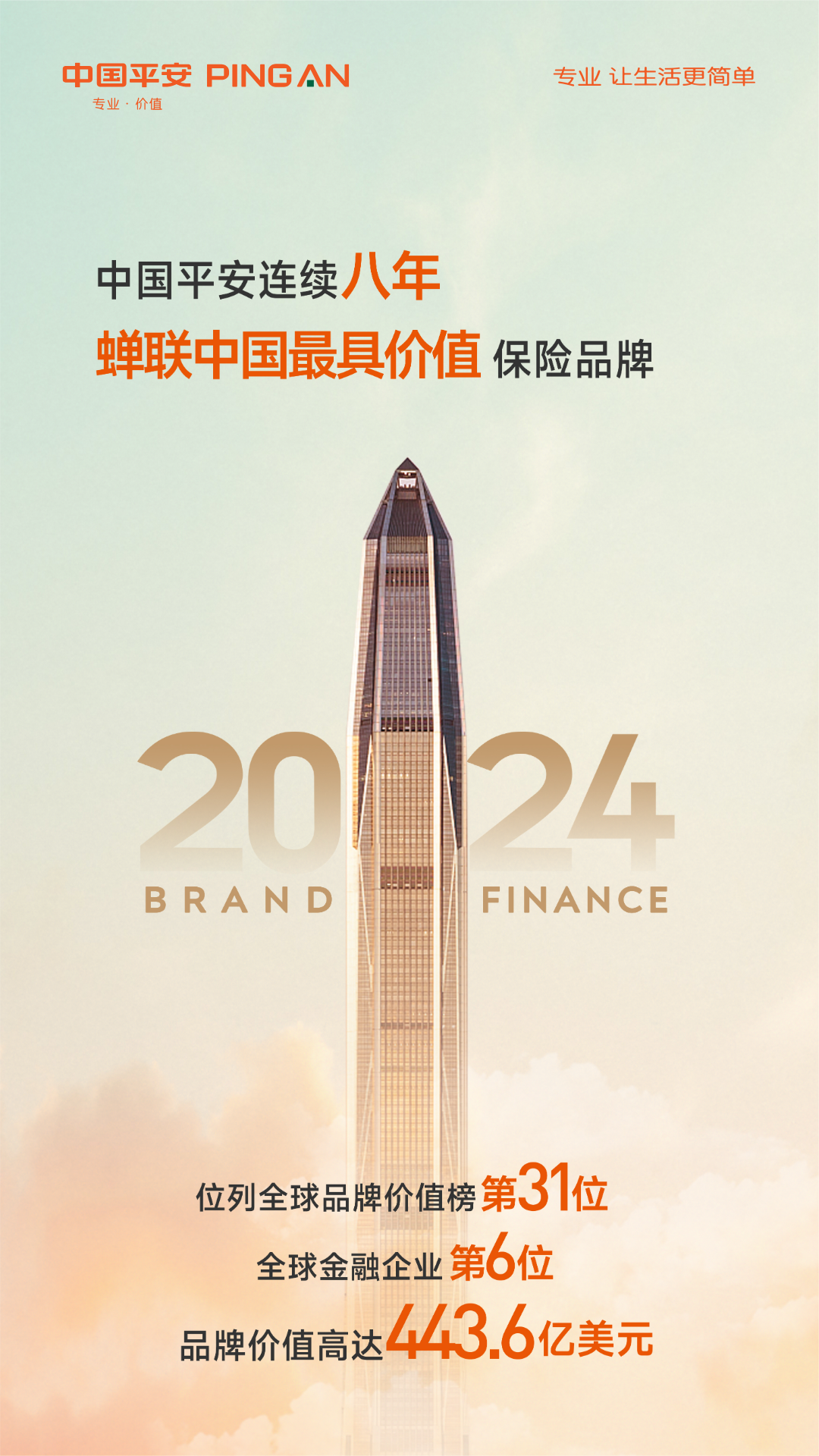 又一全球500强榜单发布,中国保险品牌第1位还是平安!