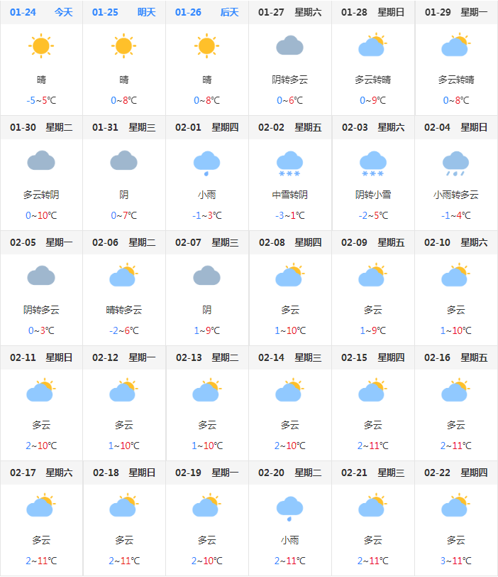 2024年春运出行提示-平安襄阳网