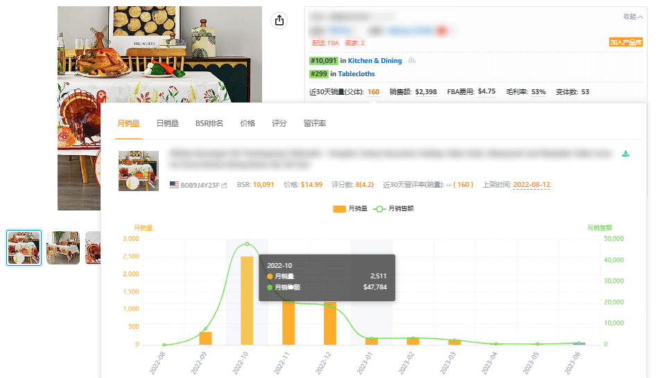 下半年旺季来临，跨境卖家应该如何提前布局（下）