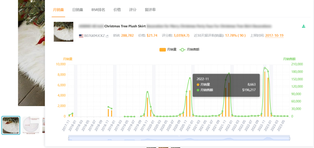 下半年旺季来临，跨境卖家应该如何提前布局（下）