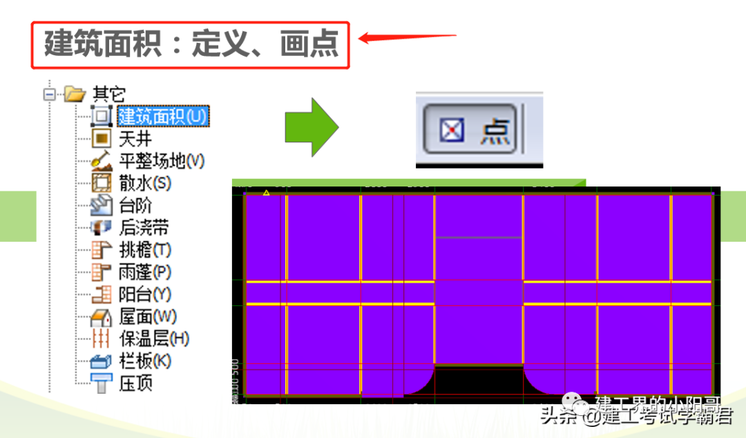 广联达怎么利润取中值