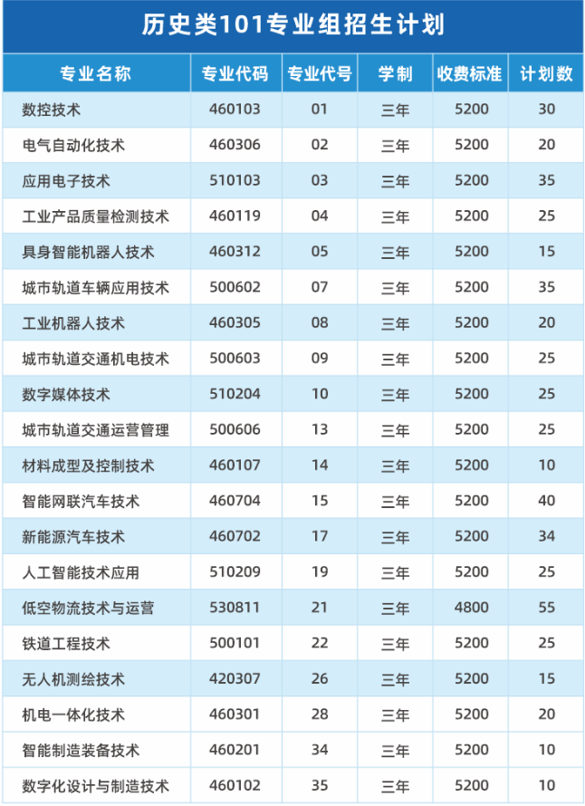历史类101.png