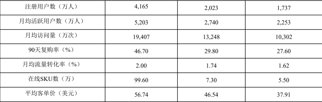 百万库存压垮了铺货大卖的“根”