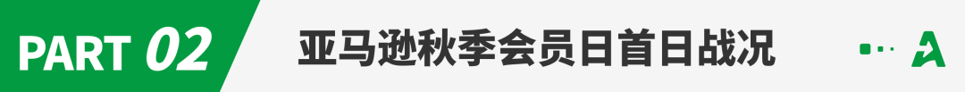 卖家狂出百单！Prime秋季大促首日战况如何？