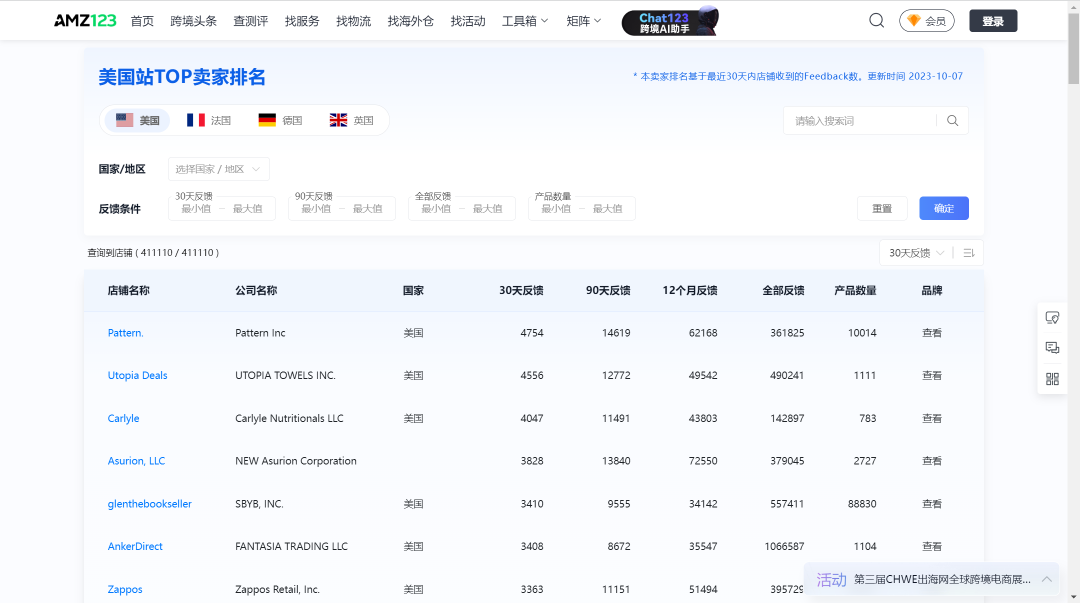 888豪礼免费送！「AMZ123会员」双11福利来袭！