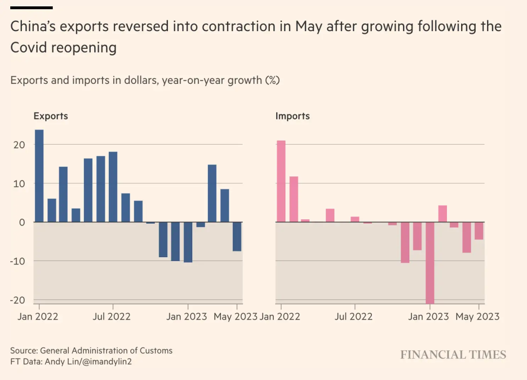 突发！订单量骤减，又一深圳工厂宣布倒闭！