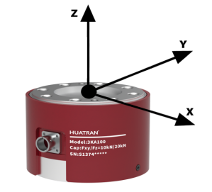 汽车坐标系&车轮六维力传感器坐标系异同简析