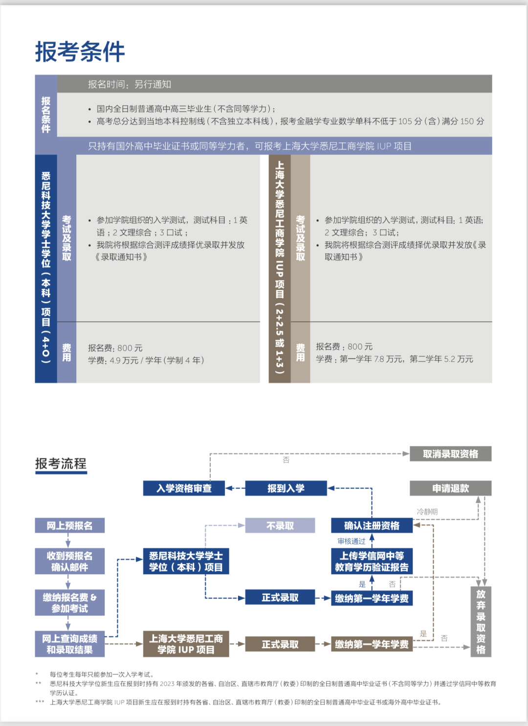 2021文科二本線_2024高考文科二本分?jǐn)?shù)線_2021高考文科生二本分?jǐn)?shù)線