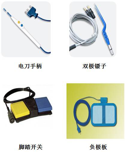 为什么手术用电刀【学习交流】设备科讲医疗器械系列--高频电刀_https://www.jmylbn.com_新闻资讯_第1张