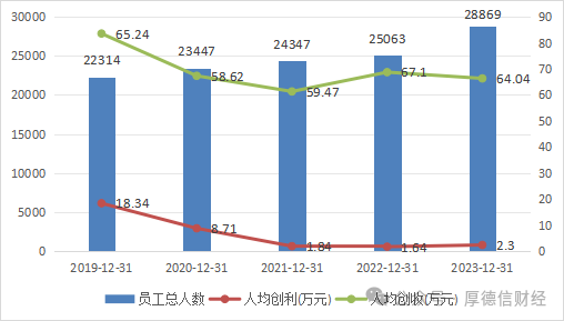 2024年08月27日 圣农发展股票