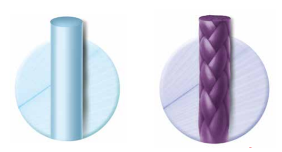 缝合针怎么选规格口腔缝合针，该怎么选择？_https://www.jmylbn.com_新闻资讯_第17张