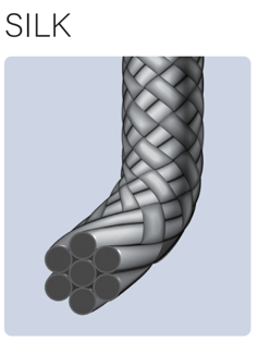 缝合针怎么选规格口腔缝合针，该怎么选择？_https://www.jmylbn.com_新闻资讯_第18张