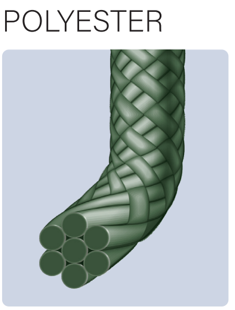 缝合针怎么选规格口腔缝合针，该怎么选择？_https://www.jmylbn.com_新闻资讯_第20张