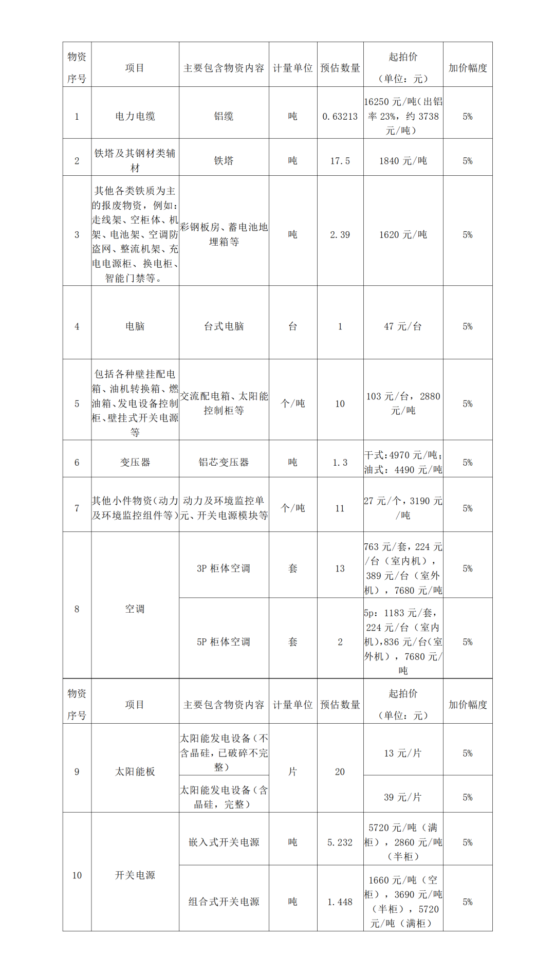 640_wx_fmt_png_from_appmsg