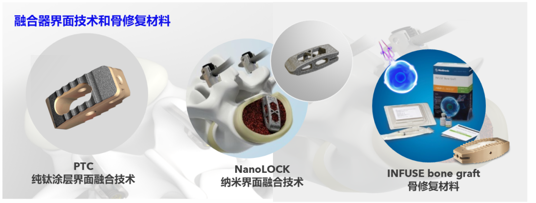 《脊智领航》|