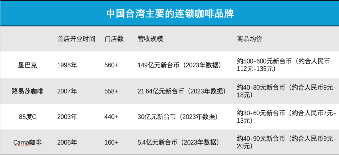 ����

�������Զ�����